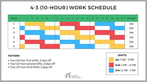 taliyamilano Schedule